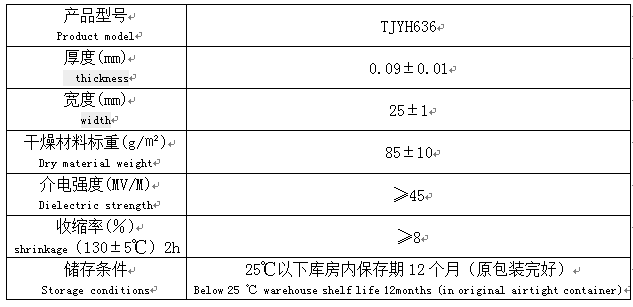 樹(shù)脂防流失帶