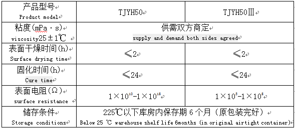 室溫硫化硅橡膠